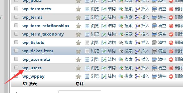 图片[2]-wordpress教程/忘记后台密码怎么办？如何修改后台密码？-觅源码网