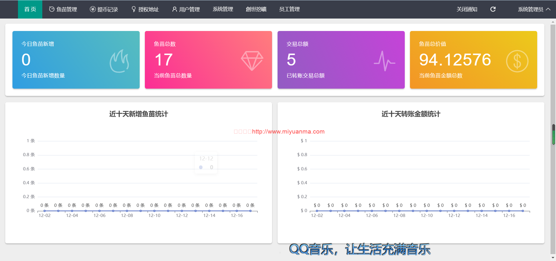 云挖矿模式盗u源码最新升级版/秒u源码/全开源版-觅源码网