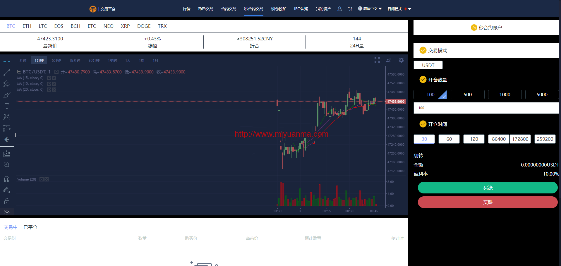 图片[4]-【虎年福利】多语言交易所/12国语言/秒合约/申购/锁仓/K线完整/脚本最全/带教程/日夜模式-觅源码网