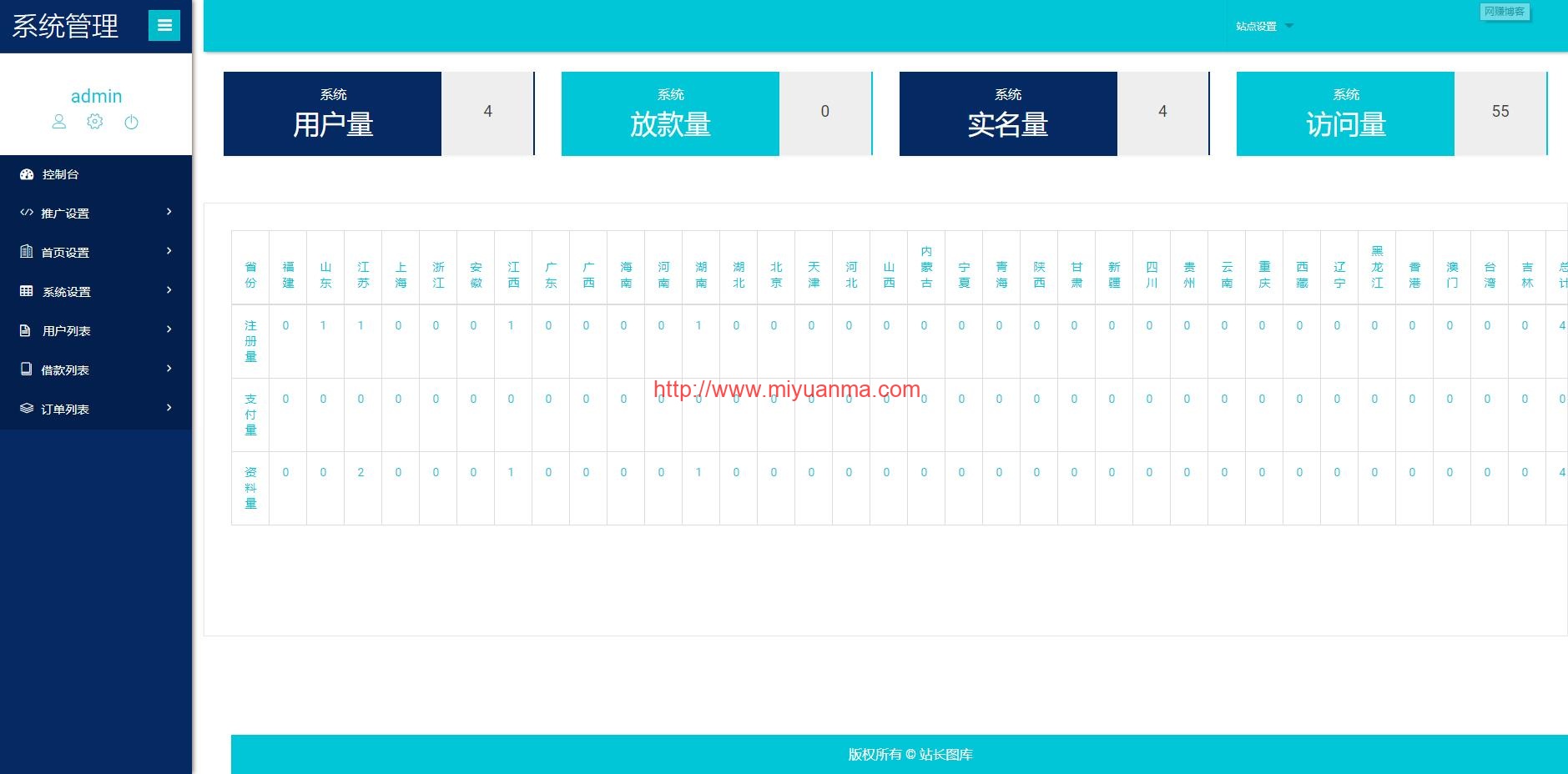 图片[3]-红色UI网贷借款完整源码/无加密+无需授权+可封装APP/ThinkPHP内核-觅源码网