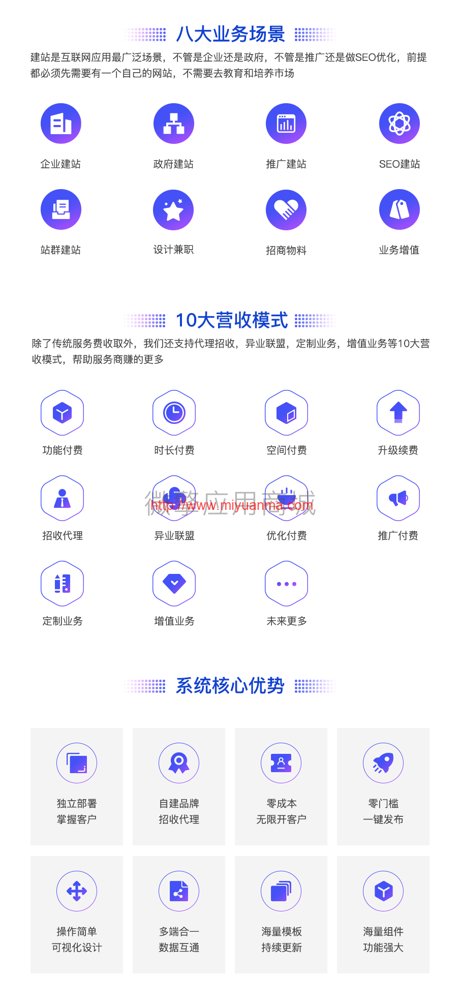 图片[2]-壹佰智慧轻站V2 _1.0.33-觅源码网