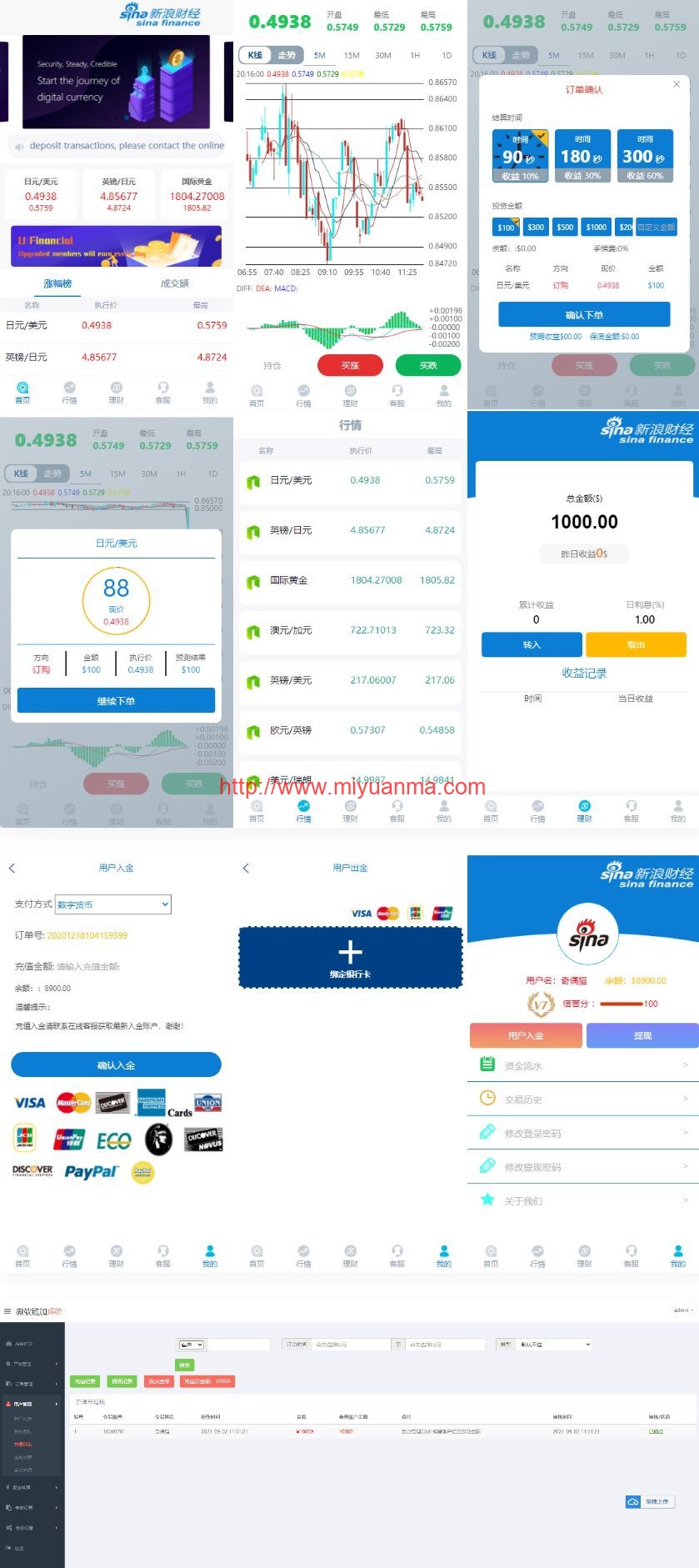 图片[1]-无错版K线全修复带余额宝/带会员等级财经系统源码-觅源码网