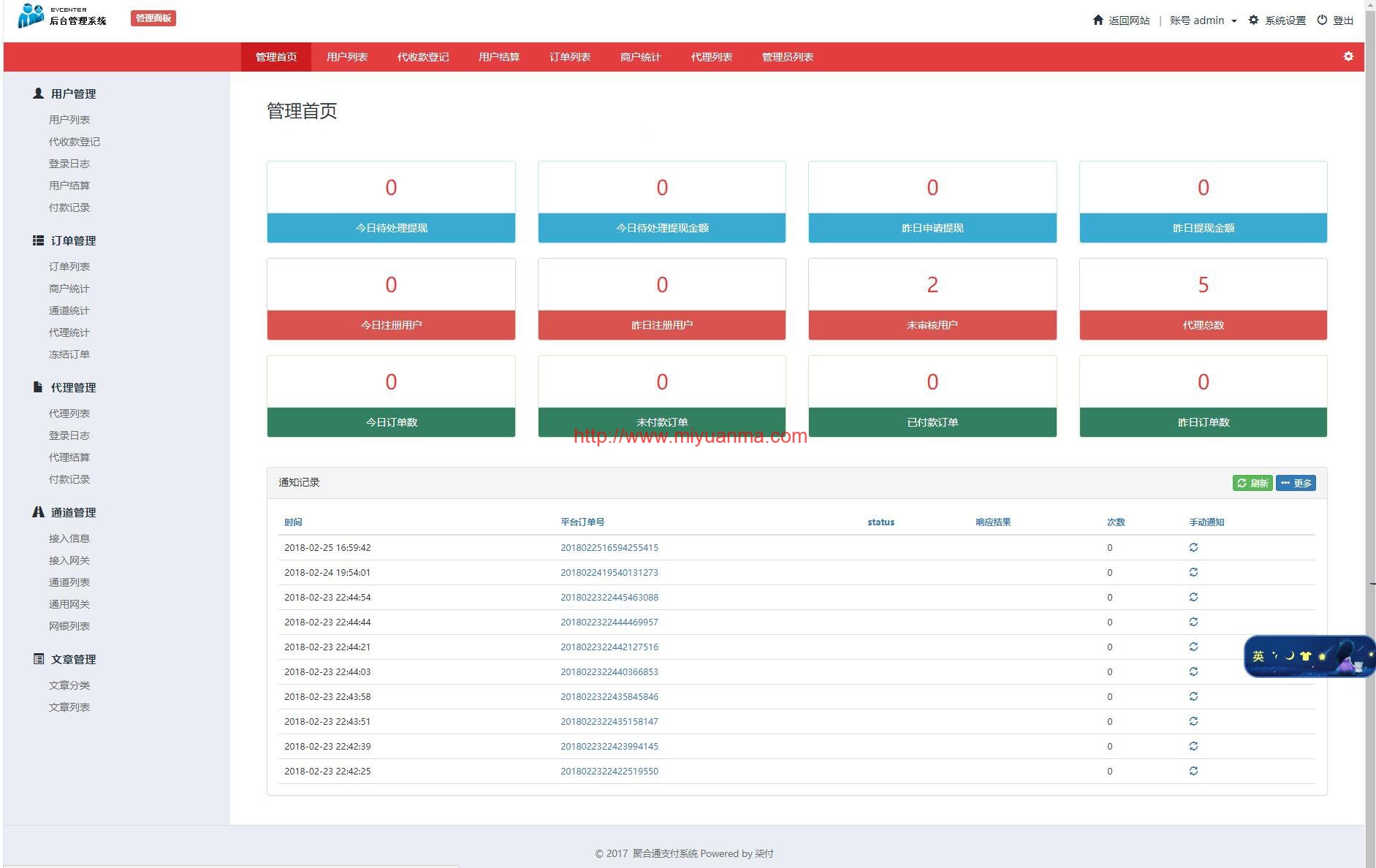 图片[4]-PHP聚合通支付系统源码全开源+国富通+代付模式+代理商模式-觅源码网