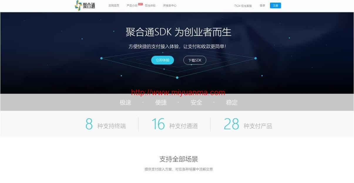PHP聚合通支付系统源码全开源+国富通+代付模式+代理商模式-觅源码网