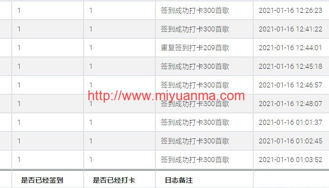 图片[2]-Emlog网易云音乐播放器插件：PoiMusic-觅源码网