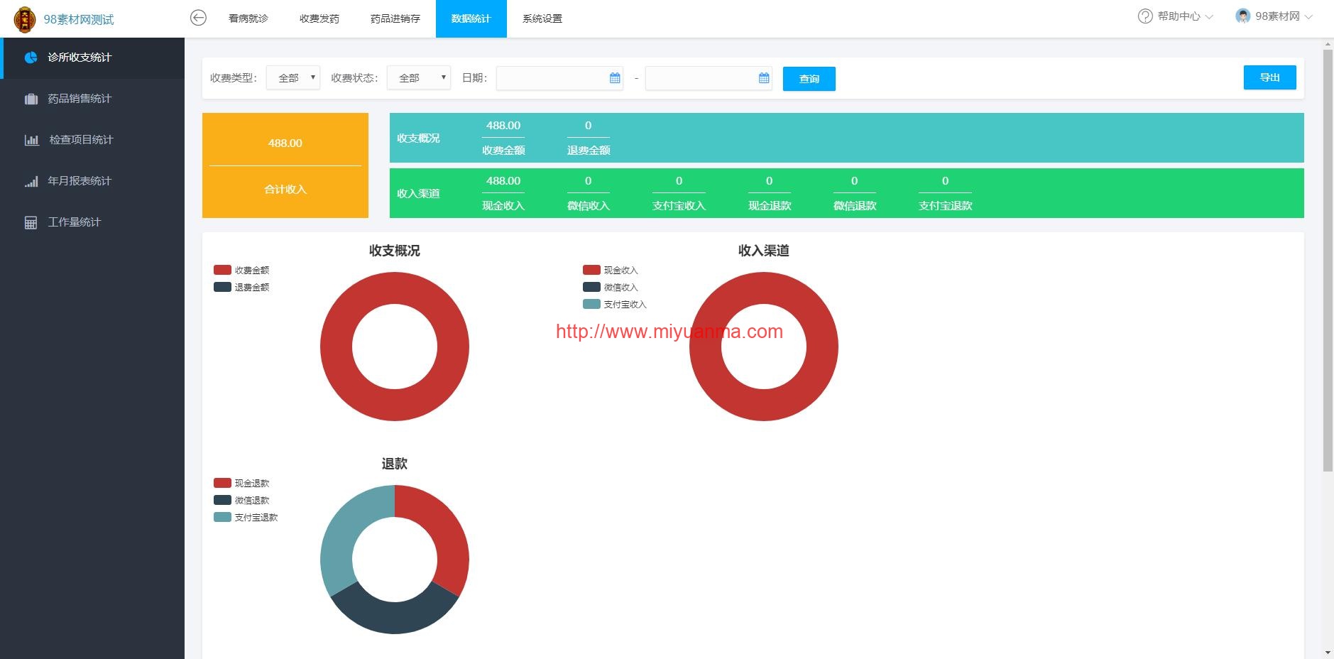站长亲测/ThinkPHP医疗门诊病人挂号管理系统源码/医院进销存数据统计管理系统-觅源码网
