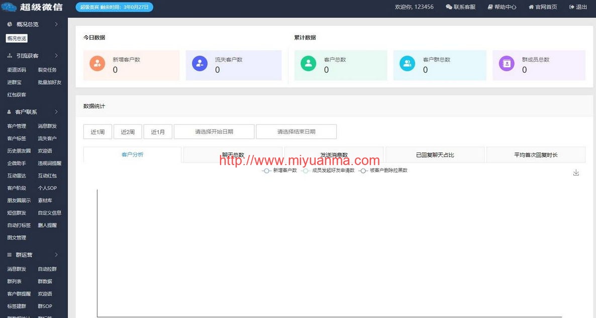 图片[2]-独立版企微魔盒企业微信系统V7.5开源版-觅源码网