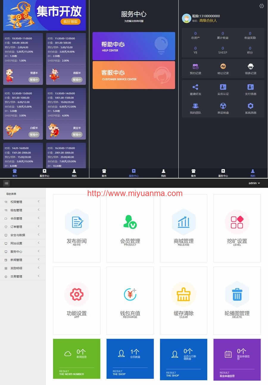 图片[1]-ThinkPHP内核区块羊投资源码/支持预约、转让 领养、抽奖等等功能-全开源可二开-觅源码网