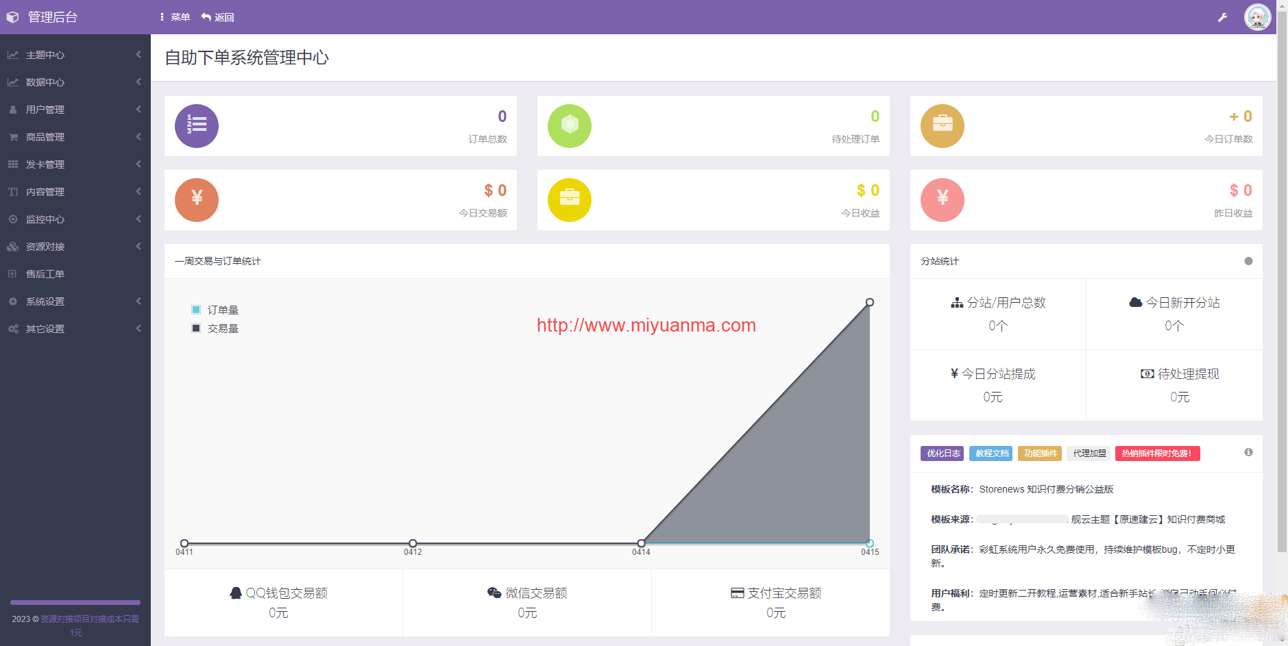 图片[2]-2023最新彩虹商城时光模板知识付费系统 [升级版]-觅源码网