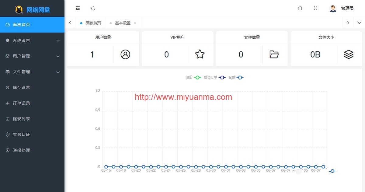 图片[2]-最新闪客网盘系统源码支持限速+按时收费+文件分享+可对接易支付-觅源码网