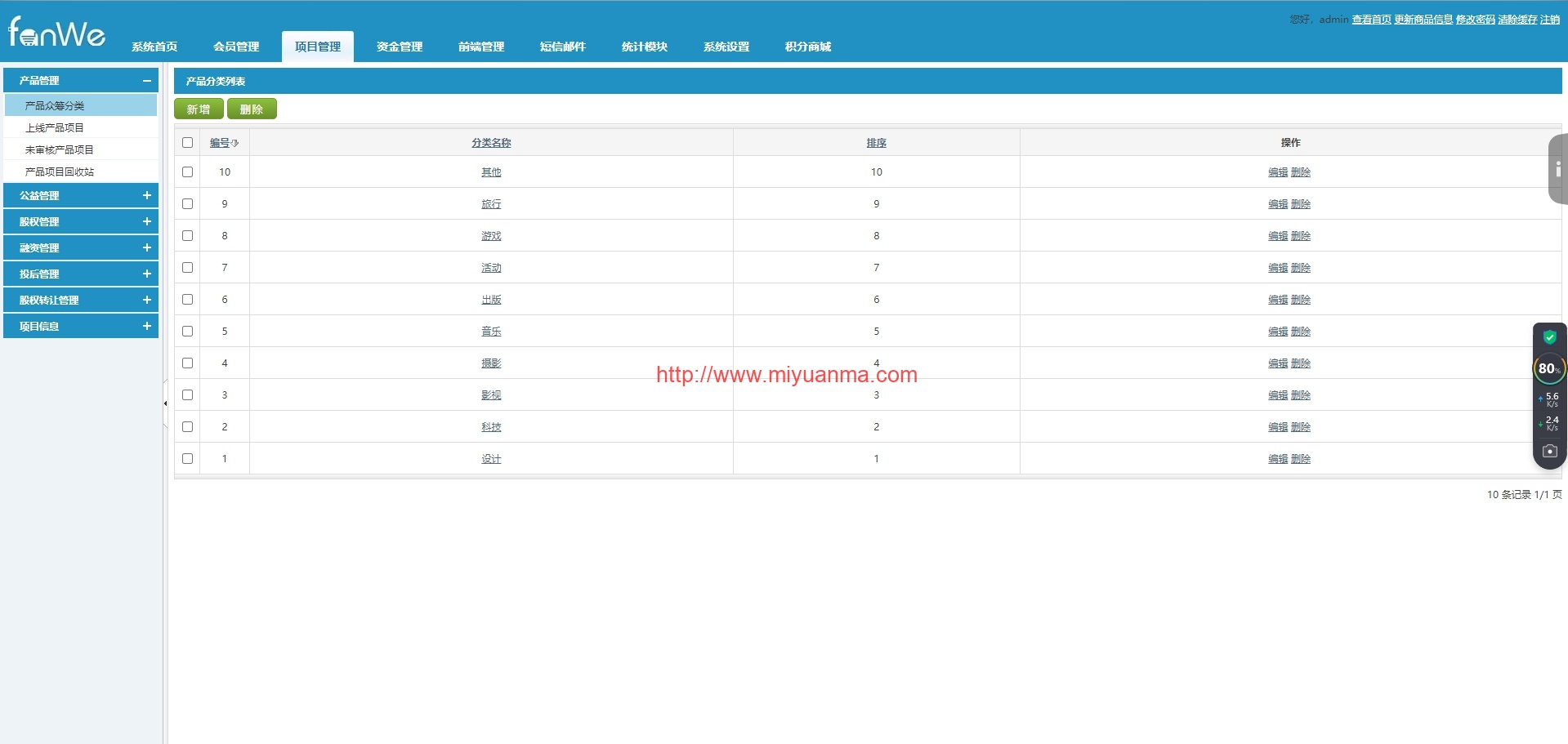 图片[4]-PHP众筹网1.61开源无限商业版+理财+公益+股权+微信+商城+PC+WAP运营版-觅源码网
