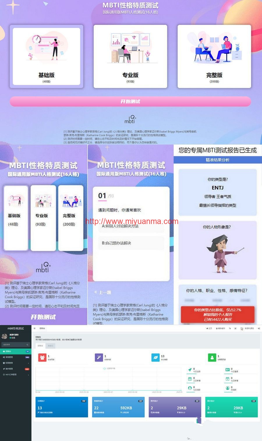 图片[1]-运营级MBTI十六型人格职业性格测试源码完整版-觅源码网