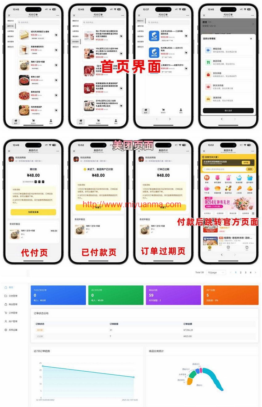 图片[1]-2025新款美团代付五合一代付系统源码源码系统美团外卖/京东/拼多多/携程/-觅源码网