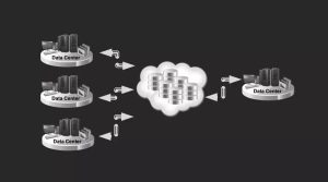 阿里云重置系统盘云盘后数据盘没了？-觅源码网