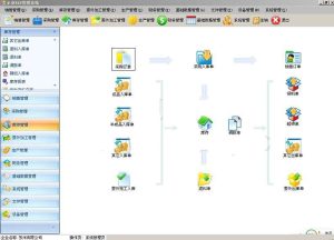 【.NET源码】 中小型企业ERP管理/生产销售库存财务文件管理系统源码-觅源码网