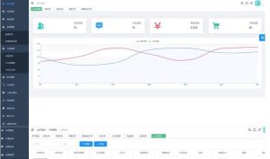 物理网卡理体系渠道IOT项目源码含具体架起建立教程-觅源码网
