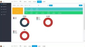 小型医疗门诊挂号系统-医院管理系统后台thinkphp内核源码-觅源码网