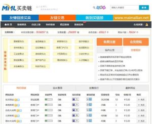 Thinkphp友链交易买卖平台源码-仿Alivv友链平台源码-友链买卖系统-觅源码网