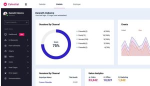 可视化后台数据仪表盘网站源码 html5模板-觅源码网